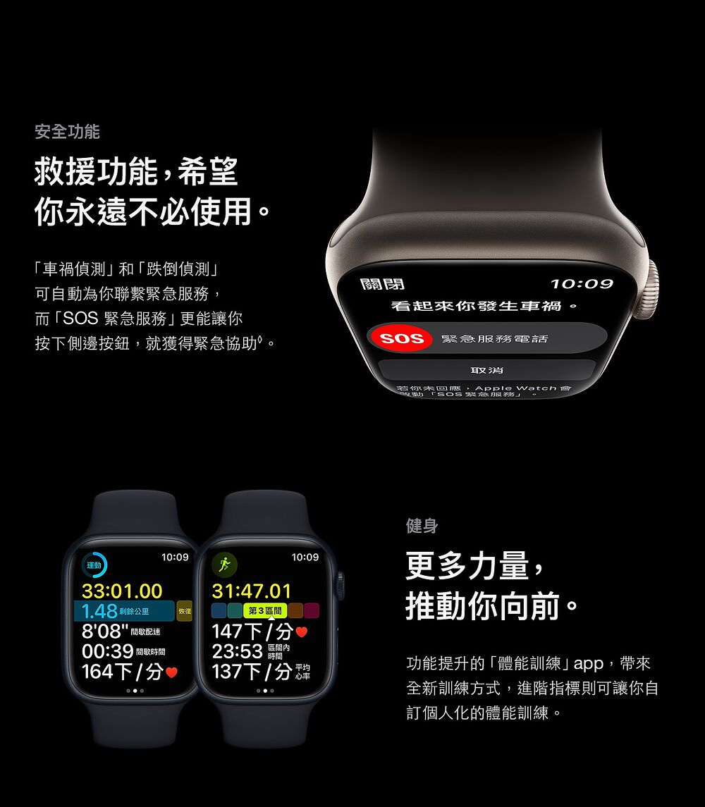 Apple Watch S8(GPS)午夜色鋁金屬錶殼配午夜色運動錶帶_41mm(MNP53TA/A